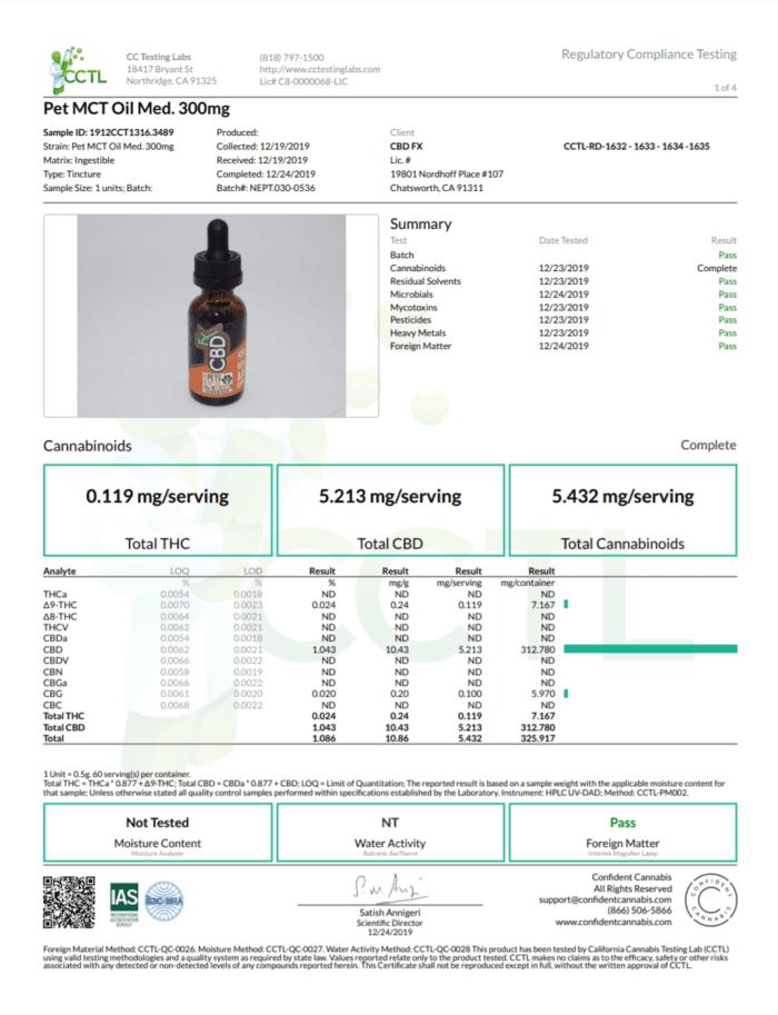 CBDfx Pet CBD Oil 300mg Lab Test Certificate of Analysis