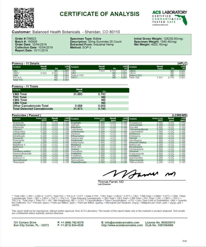 CBDistillery Gummy 750mg lab test certificate of analysis