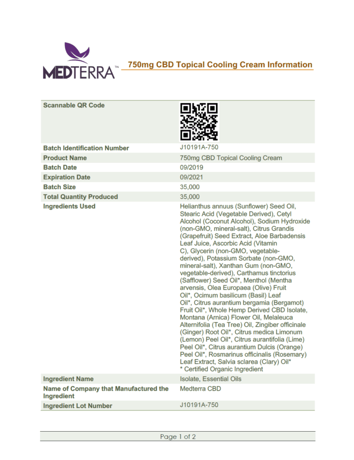 Medterra 750mg CBD Cooling Cream Lab Test Certificate of Analysis