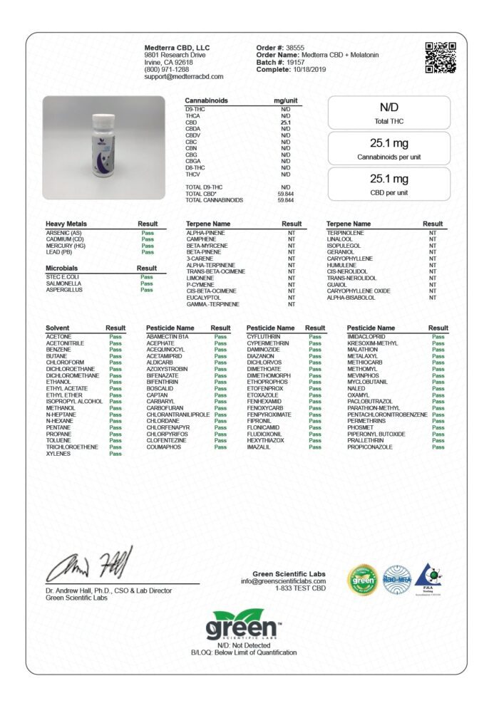 Medterra CBD Sleep Tablets Lab Tests Certificate of Analysis