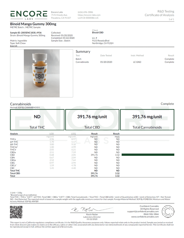 Binoid CBD Gummies Mango 300mg COA