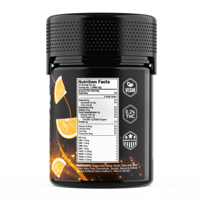 Beast Mode Blend Gummies