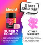 Super 7 Gummies - 7000MG