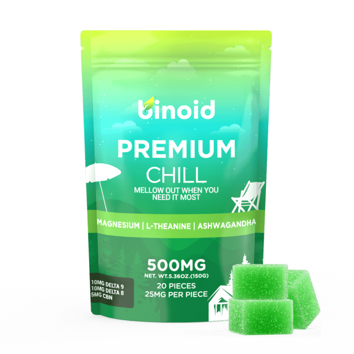 Chill 3 For Strength For Endurance For Health Bodybuilding HITT Gummy Bear Online BestBrand Testosterone For All Sports Binod.